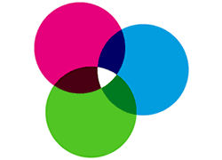 Synergie der Kompetenzbereiche Transmedia Full-Service Agentur